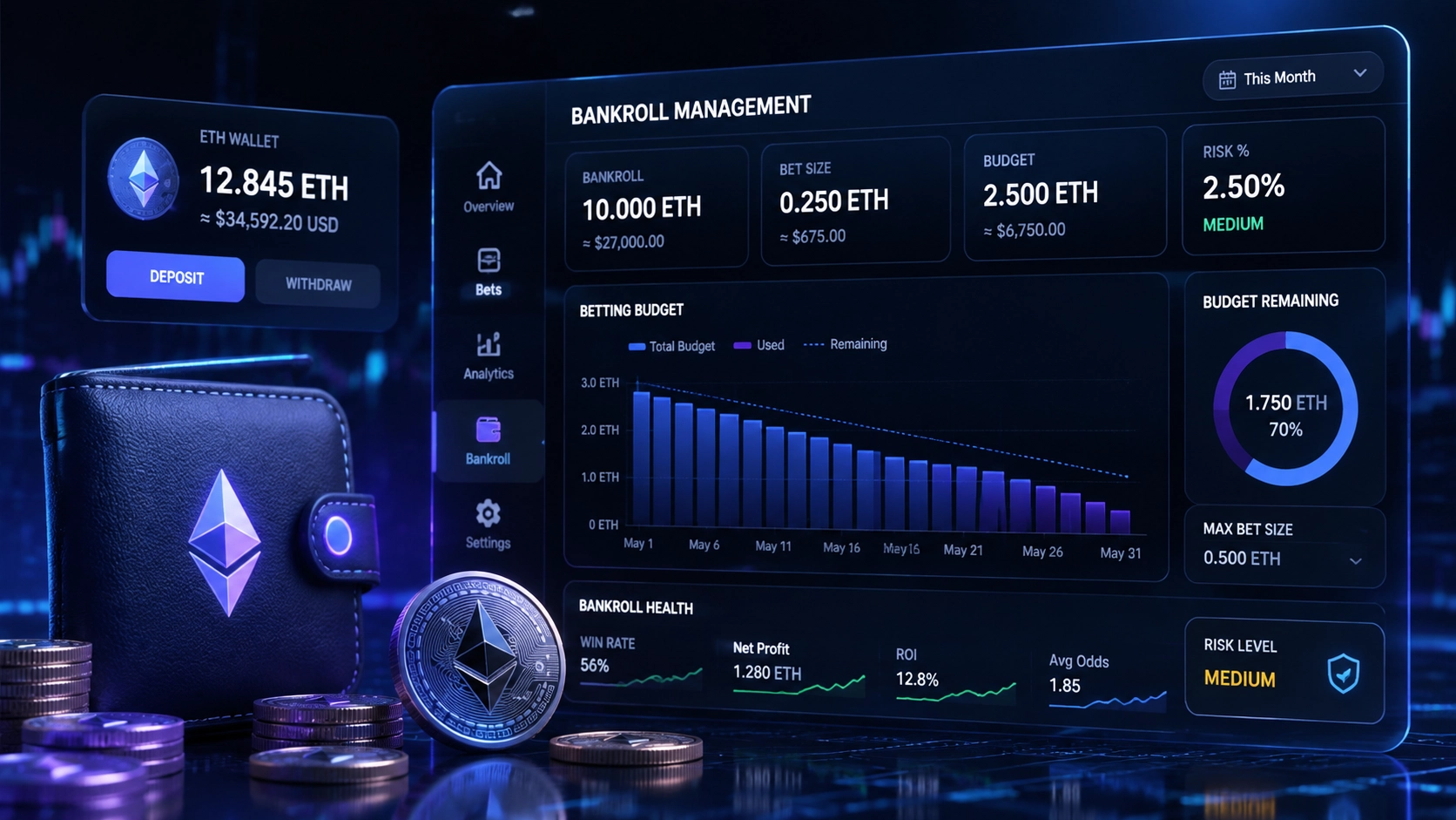 Bankroll Apuestas Ethereum: Guía para Administrar tu Presupuesto